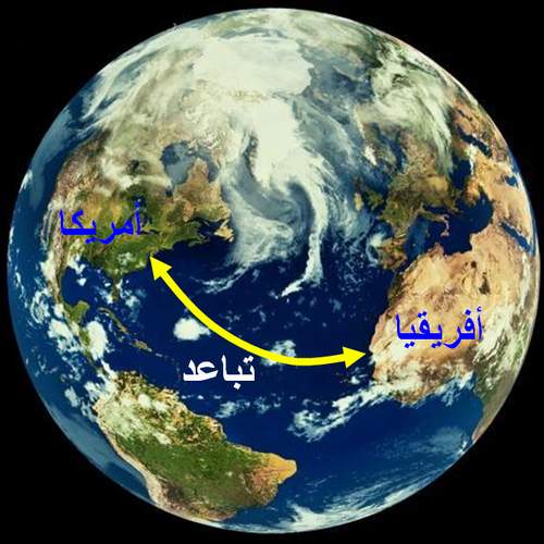 حركة القارات